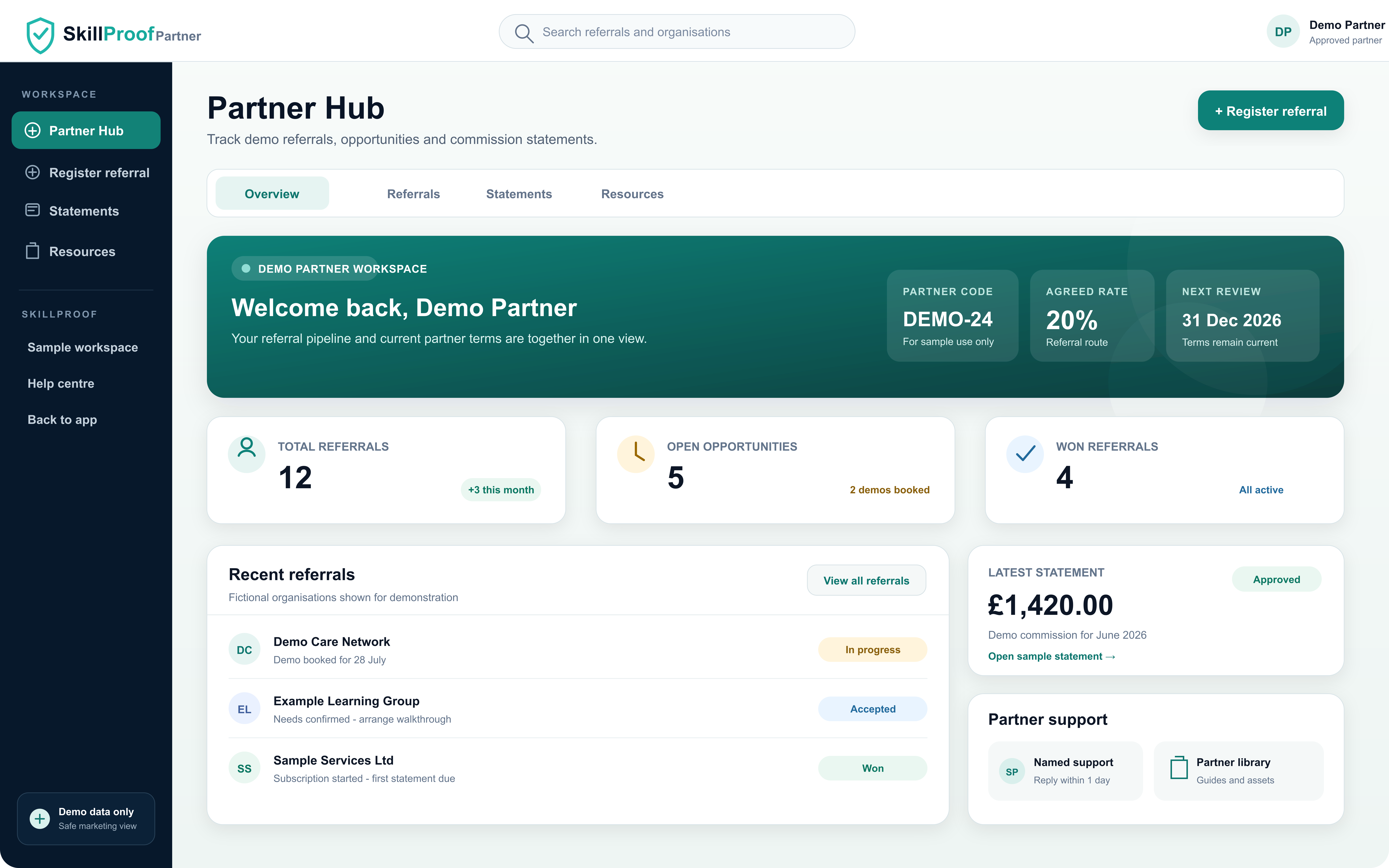 SkillProof Partner Hub populated with fictional demo referral figures, opportunity statuses and commission information